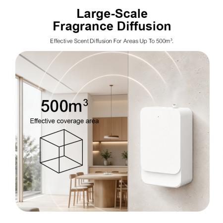 Wall-Mounted Commercial Scent Diffuser