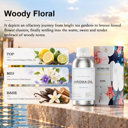 Fragrance Oil