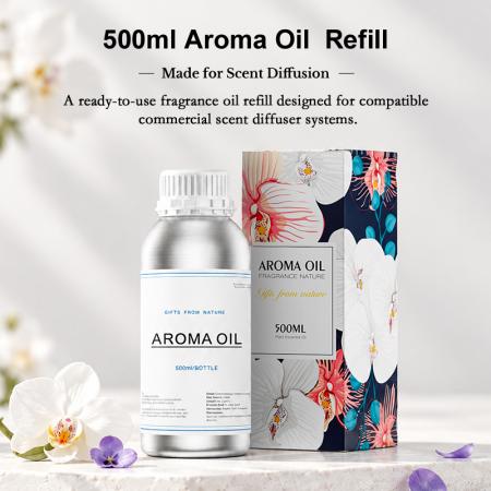 Fragrance Oil